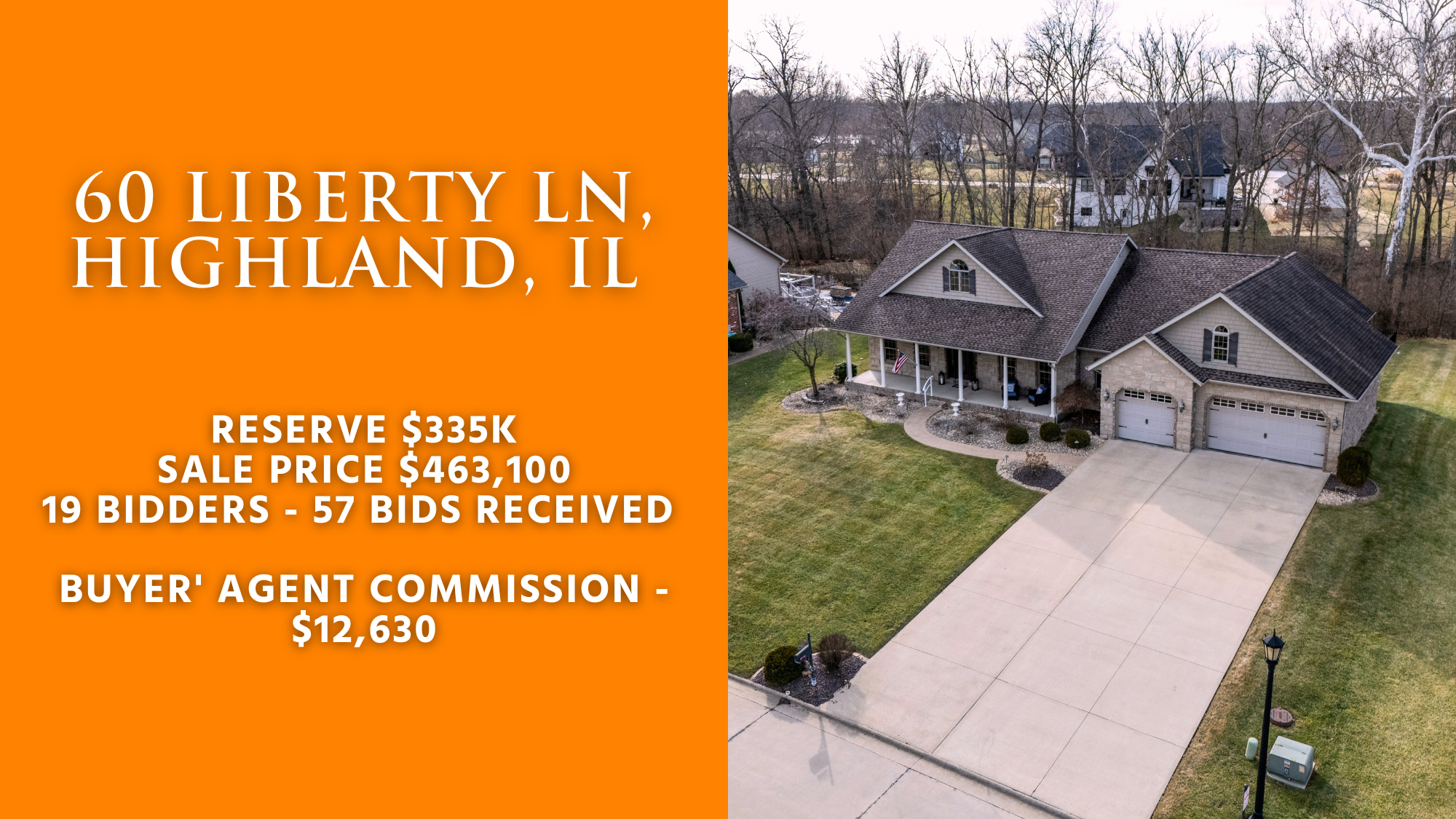 Residential Auction Case Study 1